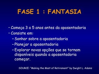 FASE 1 : FANTASIA
• Começa 3 a 5 anos antes da aposentadoria
• Consiste em:
– Sonhar sobre a aposentadoria
– Planejar a aposentadoria
– Explorar novas opções que se tornam
disponíveis quando a aposentadoria
começar.
SOURCE: “Making the Most of Retirement” by Dwight L. Adams
 