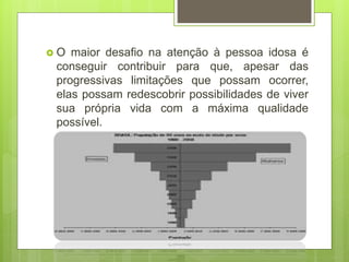  O maior desafio na atenção à pessoa idosa é
conseguir contribuir para que, apesar das
progressivas limitações que possam ocorrer,
elas possam redescobrir possibilidades de viver
sua própria vida com a máxima qualidade
possível.
 