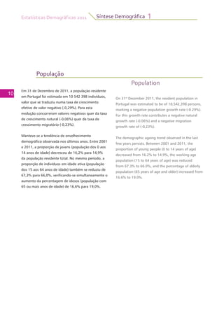 Estatísticas Demográficas 2011
10
Síntese Demográfica 1
População
Population
Em 31 de Dezembro de 2011, a população residente
em Portugal foi estimada em 10 542 398 indivíduos,
valor que se traduziu numa taxa de crescimento
efetivo de valor negativo (-0,29%). Para esta
evolução concorreram valores negativos quer da taxa
de crescimento natural (-0,06%) quer da taxa de
crescimento migratório (-0,23%).
Manteve-se a tendência de envelhecimento
demográfico observada nos últimos anos. Entre 2001
e 2011, a proporção de jovens (população dos 0 aos
14 anos de idade) decresceu de 16,2% para 14,9%
da população residente total. No mesmo período, a
proporção de indivíduos em idade ativa (população
dos 15 aos 64 anos de idade) também se reduziu de
67,3% para 66,0%, verificando-se simultaneamente o
aumento da percentagem de idosos (população com
65 ou mais anos de idade) de 16,6% para 19,0%.
On 31st
December 2011, the resident population in
Portugal was estimated to be of 10,542,398 persons,
marking a negative population growth rate (-0.29%).
For this growth rate contributes a negative natural
growth rate (-0.06%) and a negative migration
growth rate of (-0,23%).
The demographic ageing trend observed in the last
few years persists. Between 2001 and 2011, the
proportion of young people (0 to 14 years of age)
decreased from 16.2% to 14.9%, the working age
population (15 to 64 years of age) was reduced
from 67.3% to 66.0%, and the percentage of elderly
population (65 years of age and older) increased from
16.6% to 19.0%.
 