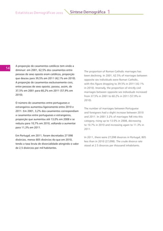 Estatísticas Demográficas 2011
14
Síntese Demográfica 1
A proporção de casamentos católicos tem vindo a
diminuir: em 2001, 62,5% dos casamentos entre
pessoas de sexo oposto eram católicos, proporção
que desceu para 39,5% em 2011 (42,1% em 2010).
A proporção de casamentos exclusivamente civis,
entre pessoas de sexo oposto, passou, assim, de
37,5% em 2001 para 60,2% em 2011 (57,9% em
2010).
O número de casamentos entre portugueses e
estrangeiros aumentou ligeiramente entre 2010 e
2011. Em 2001, 3,2% dos casamentos correspondiam
a casamentos entre portugueses e estrangeiros,
proporção que aumentou até 13,0% em 2008 e se
reduziu para 10,7% em 2010, voltando a aumentar
para 11,3% em 2011.
Em Portugal, em 2011, foram decretados 27 098
divórcios, menos 805 divórcios do que em 2010,
tendo a taxa bruta de divorcialidade atingindo o valor
de 2,5 divórcios por mil habitantes.
The proportion of Roman Catholic marriages has
been declining. In 2001, 62.5% of marriages between
opposite sex individuals were Roman Catholic,
with this figure dropping to 39.5% in 2011 (42.1%
in 2010). Inversely, the proportion of strictly civil
marriages between opposite sex individuals increased
from 37.5% in 2001 to 60.2% in 2011 (57.9% in
2010).
The number of marriages between Portuguese
and foreigners had a slight increase between 2010
and 2011. In 2001 3.2% of marriages fell into this
category, rising up to 13.0% in 2008, decreasing
to 10.7% in 2010 and increasing again to 11.3% in
2011.
In 2011, there were 27,098 divorces in Portugal, 805
less than in 2010 (27,098). The crude divorce rate
stood at 2.5 divorces per thousand inhabitants.
 