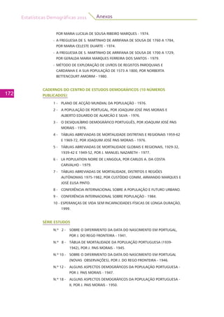 Estatísticas Demográficas 2011
172
Anexos
POR MARIA LUCILIA DE SOUSA RIBEIRO MARQUES - 1974.
-	 A FREGUESIA DE S. MARTINHO DE ARRIFANA DE SOUSA DE 1760 A 1784,
POR MARIA CELESTE DUARTE - 1974.
-	 A FREGUESIA DE S. MARTINHO DE ARRIFANA DE SOUSA DE 1700 A 1729,
POR GERALDA MARIA MARQUES FERREIRA DOS SANTOS - 1979.
-	 MÉTODO DE EXPLORAÇÃO DE LIVROS DE REGISTOS PAROQUIAIS E
CARDANHA E A SUA POPULAÇÃO DE 1573 A 1800, POR NORBERTA
BETTENCOURT AMORIM - 1980.
CADERNOS DO CENTRO DE ESTUDOS DEMOGRÁFICOS (10 NÚMEROS
PUBLICADOS):
1 -	 PLANO DE ACÇÃO MUNDIAL DA POPULAÇÃO - 1976.
2 -	 A POPULAÇÃO DE PORTUGAL, POR JOAQUIM JOSÉ PAIS MORAIS E
ALBERTO EDUARDO DE ALARCÃO E SILVA - 1976.
3 -	 O DESIQUILÍBRIO DEMOGRÁFICO PORTUGUÊS, POR JOAQUIM JOSÉ PAIS
MORAIS - 1976.
4 -	 TÁBUAS ABREVIADAS DE MORTALIDADE DISTRITAIS E REGIONAIS 1959-62
E 1969-72, POR JOAQUIM JOSÉ PAIS MORAIS - 1976.
5 -	 TÁBUAS ABREVIADAS DE MORTALIDADE GLOBAIS E REGIONAIS, 1929-32,
1939-42 E 1949-52, POR J. MANUEL NAZARETH - 1977.
6 -	 LA POPULATION NOIRE DE L'ANGOLA, POR CARLOS A. DA COSTA
CARVALHO - 1979.
7 - 	 TÁBUAS ABREVIADAS DE MORTALIDADE, DISTRITOS E REGIÕES
AUTÓNOMAS 1975-1982, POR CUSTÓDIO CONIM, ARMANDO MARQUES E
JOSÉ ELISA PINTO.
8 - 	 CONFERÊNCIA INTERNACIONAL SOBRE A POPULAÇÃO E FUTURO URBANO.
9 - 	 CONFERÊNCIA INTERNACIONAL SOBRE POPULAÇÃO - 1984.
10 - ESPERANÇAS DE VIDA SEM INCAPACIDADES FÍSICAS DE LONGA DURAÇÃO,
1999.
SÉRIE ESTUDOS
N.º 2 -	 SOBRE O DIFERIMENTO DA DATA DO NASCIMENTO EM PORTUGAL,
POR J. DO REGO FRONTEIRA - 1941.
N.º 8 -	 TÁBUA DE MORTALIDADE DA POPULAÇÃO PORTUGUESA (1939-
1942), POR J. PAIS MORAIS - 1945.
N.º 10 -	 SOBRE O DIFERIMENTO DA DATA DO NASCIMENTO EM PORTUGAL
(NOVAS OBSERVAÇÕES), POR J. DO REGO FRONTEIRA - 1946.
N.º 12 -	 ALGUNS ASPECTOS DEMOGRÁFICOS DA POPULAÇÃO PORTUGUESA -
POR J. PAIS MORAIS - 1947.
N.º 18 -	 ALGUNS ASPECTOS DEMOGRÁFICOS DA POPULAÇÃO PORTUGUESA -
II, POR J. PAIS MORAIS - 1950.
 