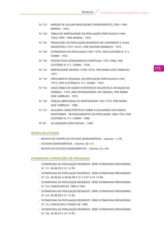 Estatísticas Demográficas 2011
173
Anexos
N.º 22 -	 ANÁLISE DE ALGUNS INDICADORES DEMOGRÁFICOS, POR J. PAIS
MORAIS - 1953.
N.º 24 -	 TÁBUA DE MORTALIDADE DA POPULAÇÃO PORTUGUESA (1949-
1952), POR J. PAIS MORAIS - 1953.
N.º 45 -	 PROJECÇÕES DA POPULAÇÃO RESIDENTE NO CONTINENTE E ILHAS
ADJACENTES (1971-76-81), POR OLIVEIRA MARQUES - 1972.
N.º 49 -	 ESTIMATIVAS DA POPULAÇÃO (1941-1975), POR CUSTÓDIO N. P. S.
CONIM - 1972.
N.º 50 -	 PERSPECTIVAS DEMOGRÁFICAS (PORTUGAL 1975-1990), POR
CUSTÓDIO N. P. S. CONIM - 1978.
N.º 52 -	 MORTALIDADE INFANTIL (1950-1975), POR MARIA JOSÉ CARRILHO -
1977.
N.º 54 -	 CRESCIMENTO REGIONAL DA POPULAÇÃO PORTUGUESA (1941-
1977), POR CUSTÓDIO N. P. S. CONIM - 1979.
N.º 55 -	 COLECTÂNEA DE DADOS ESTATÍSTICOS RELATIVOS À SITUAÇÃO DA
CRIANÇA - 1979, ANO INTERNACIONAL DA CRIANÇA, POR MARIA
JOSÉ CARRILHO - 1979.
N.º 56 -	 TÁBUAS ABREVIADAS DE MORTALIDADE 1941-1975, POR MARIA
JOSÉ CARRILHO - 1980.
N.º 57 -	 ALGUMAS CARACTERÍSTICAS SOBRE A QUALIDADE DOS DADOS
CENSITÁRIOS - RECENSEAMENTOS DA POPULAÇÃO 1864-1970, POR
CUSTÓDIO N. P. S. CONIM - 1980.
Nº 83 - 	 AS GERAÇÕES MAIS IDOSAS – 1999.
REVISTA DE ESTUDOS
-	 REVISTA DO CENTRO DE ESTUDOS DEMOGRÁFICOS - volumes 1 a 29.
-	 ESTUDOS DEMOGRÁFICOS - volumes 30 e 31.
- 	REVISTA DE ESTUDOS DEMOGRÁFICOS - volumes 32 a 49.
ESTIMATIVAS E PROJECÇÕES DE POPULAÇÃO
-	 ESTIMATIVAS DA POPULAÇÃO RESIDENTE: SÉRIE ESTIMATIVAS PROVISÓRIAS
N.º 21, 30-06-95 E 31-12-95.
-	 ESTIMATIVAS DA POPULAÇÃO RESIDENTE: SÉRIE ESTIMATIVAS PROVISÓRIAS
N.º 22, 30-06-82 A 30-06-90 E 31-12-81 A 31-12-90.
-	 ESTIMATIVAS DA POPULAÇÃO RESIDENTE: SÉRIE ESTIMATIVAS PROVISÓRIAS
N.º 23, CONCELHOS DE 1990 A 1995.
-	 ESTIMATIVAS DA POPULAÇÃO RESIDENTE: SÉRIE ESTIMATIVAS PROVISÓRIAS
N.º 24, 30-06-96 E 31-12-96.
-	 ESTIMATIVAS DA POPULAÇÃO RESIDENTE: SÉRIE ESTIMATIVAS PROVISÓRIAS
N.º 25, CONCELHOS E IDADES DE 1996.
-	 ESTIMATIVAS DA POPULAÇÃO RESIDENTE: SÉRIE ESTIMATIVAS PROVISÓRIAS
N.º 26, 30-06-97 E 31-12-97.
 