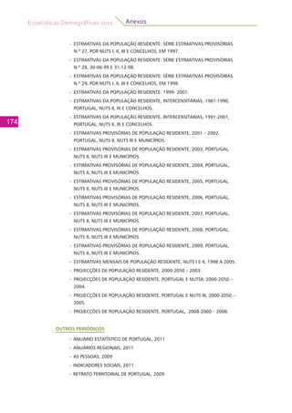 Estatísticas Demográficas 2011
174
Anexos
-	 ESTIMATIVAS DA POPULAÇÃO RESIDENTE: SÉRIE ESTIMATIVAS PROVISÓRIAS
N.º 27, POR NUTS I, II, III E CONCELHOS, EM 1997.
-	 ESTIMATIVAS DA POPULAÇÃO RESIDENTE: SÉRIE ESTIMATIVAS PROVISÓRIAS
N.º 28, 30-06-99 E 31-12-98.
-	 ESTIMATIVAS DA POPULAÇÃO RESIDENTE: SÉRIE ESTIMATIVAS PROVISÓRIAS
N.º 29, POR NUTS I, II, III E CONCELHOS, EM 1998.
-	 ESTIMATIVAS DA POPULAÇÃO RESIDENTE: 1999- 2001.
-	 ESTIMATIVAS DA POPULAÇÃO RESIDENTE, INTERCENSITÁRIAS, 1981-1990,
PORTUGAL, NUTS II, III E CONCELHOS.
-	 ESTIMATIVAS DA POPULAÇÃO RESIDENTE, INTERCENSITÁRIAS, 1991-2001,
PORTUGAL, NUTS II, III E CONCELHOS.
-	 ESTIMATIVAS PROVISÓRIAS DE POPULAÇÃO RESIDENTE, 2001 – 2002,
PORTUGAL, NUTS II, NUTS III E MUNICÍPIOS.
-	 ESTIMATIVAS PROVISÓRIAS DE POPULAÇÃO RESIDENTE, 2003, PORTUGAL,
NUTS II, NUTS III E MUNICÍPIOS.
-	 ESTIMATIVAS PROVISÓRIAS DE POPULAÇÃO RESIDENTE, 2004, PORTUGAL,
NUTS II, NUTS III E MUNICÍPIOS.
-	 ESTIMATIVAS PROVISÓRIAS DE POPULAÇÃO RESIDENTE, 2005, PORTUGAL,
NUTS II, NUTS III E MUNICÍPIOS.
-	 ESTIMATIVAS PROVISÓRIAS DE POPULAÇÃO RESIDENTE, 2006, PORTUGAL,
NUTS II, NUTS III E MUNICÍPIOS.
- 	ESTIMATIVAS PROVISÓRIAS DE POPULAÇÃO RESIDENTE, 2007, PORTUGAL,
NUTS II, NUTS III E MUNICÍPIOS.
- 	ESTIMATIVAS PROVISÓRIAS DE POPULAÇÃO RESIDENTE, 2008, PORTUGAL,
NUTS II, NUTS III E MUNICÍPIOS.
- 	ESTIMATIVAS PROVISÓRIAS DE POPULAÇÃO RESIDENTE, 2009, PORTUGAL,
NUTS II, NUTS III E MUNICÍPIOS.
-	 ESTIMATIVAS MENSAIS DE POPULAÇÃO RESIDENTE, NUTS I E II, 1998 A 2005.
-	 PROJECÇÕES DE POPULAÇÃO RESIDENTE, 2000-2050 – 2003.
-	 PROJECÇÕES DE POPULAÇÃO RESIDENTE, PORTUGAL E NUTSII, 2000-2050 –
2004.
-	 PROJECÇÕES DE POPULAÇÃO RESIDENTE, PORTUGAL E NUTS III, 2000-2050 –
2005.
- 	PROJECÇÕES DE POPULAÇÃO RESIDENTE, PORTUGAL, 2008-2060 – 2008.
OUTROS PERIÓDICOS
-	 ANUÁRIO ESTATÍSTICO DE PORTUGAL, 2011
-	 ANUÁRIOS REGIONAIS, 2011
-	 AS PESSOAS, 2009
-	 INDICADORES SOCIAIS, 2011
- 	RETRATO TERRITORIAL DE PORTUGAL, 2009.
 