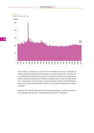 Estatísticas Demográficas 2011
60
Mortalidade 4
Figura 4.1
Óbitos, Portugal, 1900-2011
Como referido, excetuando os anos em torno da epidemia de gripe, a evolução do
número de óbitos ao longo do século passado e da primeira década do século XXI tem
um comportamento relativamente estável. É, no entanto, de referir que este padrão não
reflete as profundas alterações no modelo de mortalidade entre o início e o final do século
XX, nomeadamente no que se refere à redução das taxas específicas de mortalidade, à
importante redução da mortalidade infantil e ao aumento da sobrevivência em idades
avançadas.
Apesar de não isolar os efeitos da estrutura etária da população, a análise da taxa bruta
de mortalidade permite aferir a existência de ganhos sobre a mortalidade.
250
Milhares
200
150
2011
102,8
100
50
0
5
5
5
5
5
5
5
5
5
5
5
1900
1905
1910
1915
1920
1925
1930
1935
1940
1945
1950
1955
1960
1965
1970
1975
1980
1985
1990
1995
2000
2005
2010
 