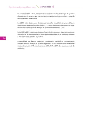 Estatísticas Demográficas 2011
78
Mortalidade 4
No período de 2001 a 2011, mais de metade dos óbitos resultou de doenças do aparelho
circulatório e de tumores, que representaram, respetivamente, a primeira e a segunda
causas de morte em Portugal.
Em 2011, estes dois grupos de doenças (aparelho circulatório e tumores) foram
responsáveis, respetivamente, por 30,8% e 25,3% dos óbitos de residentes em Portugal.
Em terceiro lugar surgiam as doenças do aparelho respiratório (11,6%).
Entre 2001 e 2011, as doenças do aparelho circulatório perderam alguma importância,
assistindo-se, ao mesmo tempo, a um acréscimo da proporção de óbitos por tumores
e das doenças do aparelho respiratório.
A mortalidade por doenças endócrinas, nutricionais e metabólicas, nomeadamente
diabetes mellitus, doenças do aparelho digestivo e as causas externas de mortalidade
representavam, em 2011, respetivamente, 5,4%, 4,4% e 3,9% das causas de morte de
residentes.
 