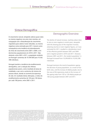 Estatísticas Demográficas 2011
9
Síntese Demográfica1
Síntese Demográfica
Demographic Overview
The decline of natural increase, reaching values close
to zero or even negative in recent years, alongside
with the slowing pace of the migration increase,
attaining very low or even negative figures, as it was
estimated for 2011, resulted in a deceleration trend
of the effective growth between 2001 and 2009
and a negative growth in 2010 and 2011. However,
between 2001 and 2011, the resident population1
in
Portugal increased from 10,394,669 to 10,542,398
individuals.
Portugal maintains the trend of population ageing -
the decrease of young population, as a result of low
birth rates, and the increase of elderly people, due to
the raise of life expectancy, leads to the increase of
the ageing index from 103 to 128 elderly people per
100 young people between 2001 and 2011.
O crescimento natural, atingindo valores quase nulos
ou mesmo negativos nos anos mais recentes, em
conjugação com a desaceleração do crescimento
migratório para valores muito reduzidos, ou mesmo
negativos como estimado para 2011, tiveram como
consequência uma tendência de abrandamento
do ritmo de crescimento entre 2001 e 2009, e em
decréscimos populacionais em 2010 e 2011. Não
obstante, entre 2001 e 2011, a população residente
em Portugal1
aumentou de 10 394 669 para 10 542
398 indivíduos.
Portugal mantém a tendência de envelhecimento
demográfico, com a redução dos efetivos
populacionais jovens, como resultado da baixa da
natalidade, a par com o acréscimo do número de
pessoas idosas, devido ao aumento da esperança
de vida. Em resultado destas alterações, o índice de
envelhecimento aumentou de 103 para 128 idosos
por cada 100 jovens, entre 2001 e 2011.
1
Estimativas Definitivas de População Residente 2001-2010: As estimativas
intercensitárias de população residente em Portugal de 2001 a 2010 foram
revistas, passando a incorporar os resultados definitivos dos Censos 2001 e
2011. Estimativas Provisórias de População Residente 2011: o exercício ad
hoc de estimativas de população residente de 2011, primeiro exercício de
estimativas pós-censitárias de população residente assente nos resultados
provisórios dos Censos 2011 e divulgado em junho de 2012, foi revisto,
passando a incorporar os resultados definitivos dos Censos 2011.
1
2001-2010 Final Resident Population Estimates: The intercensal estimates
of the resident population in Portugal from 2001 to 2010 have been
revised to incorporate the 2001 Census and 2011 Census final results. 2011
Provisional Resident Population Estimates: The first postcensal provisional
estimates of the resident population in Portugal for 2011 have been revised
to incorporate the 2011 Census final results.
 