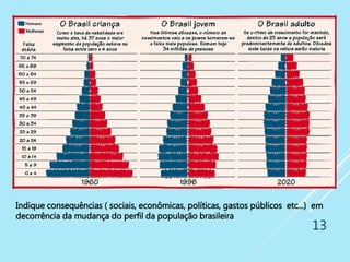 13
Indique consequências ( sociais, econômicas, políticas, gastos públicos etc...) em
decorrência da mudança do perfil da população brasileira
 