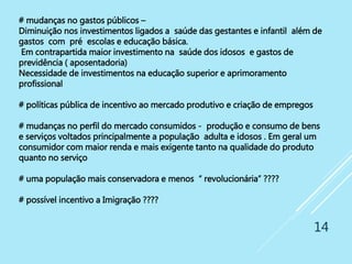 14
# mudanças no gastos públicos –
Diminuição nos investimentos ligados a saúde das gestantes e infantil além de
gastos com pré escolas e educação básica.
Em contrapartida maior investimento na saúde dos idosos e gastos de
previdência ( aposentadoria)
Necessidade de investimentos na educação superior e aprimoramento
profissional
# políticas pública de incentivo ao mercado produtivo e criação de empregos
# mudanças no perfil do mercado consumidos - produção e consumo de bens
e serviços voltados principalmente a população adulta e idosos . Em geral um
consumidor com maior renda e mais exigente tanto na qualidade do produto
quanto no serviço
# uma população mais conservadora e menos “ revolucionária” ????
# possível incentivo a Imigração ????
 
