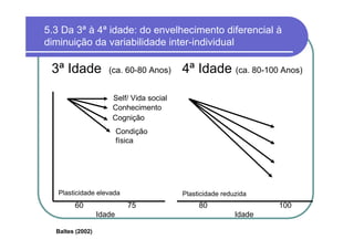 Envelhecimento E Qualidade De Vida