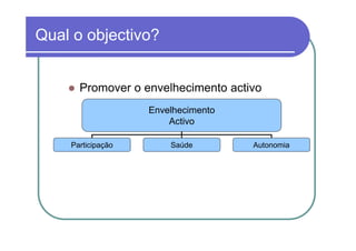 Envelhecimento E Qualidade De Vida