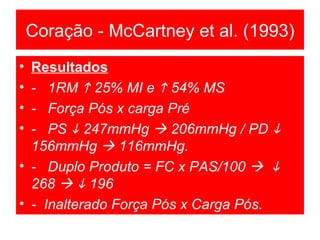Resultados -  1RM    25% MI e    54% MS -  Força Pós x carga Pré -  PS    247mmHg    206mmHg / PD    156mmHg    116mmHg. -  Duplo Produto = FC x PAS/100       268       196 -  Inalterado Força Pós x Carga Pós.   Coração - McCartney et al. (1993) 