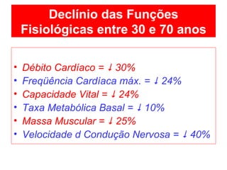 Declínio das Funções Fisiológicas entre 30 e 70 anos Débito Cardíaco =    30% Freqüência Cardíaca máx. =    24% Capacidade Vital =    24% Taxa Metabólica Basal =    10% Massa Muscular =    25% Velocidade d Condução Nervosa =    40% 