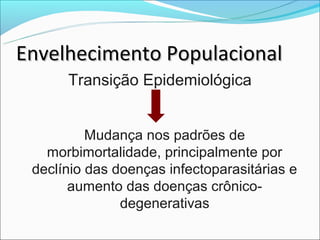 Envelhecimento Populacional
      Transição Epidemiológica


          Mudança nos padrões de
   morbimortalidade, principalmente por
 declínio das doenças infectoparasitárias e
       aumento das doenças crônico-
               degenerativas
 