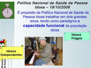   
Política Nacional de Saúde da Pessoa
Idosa – 18/10/2006
É propósito da Política Nacional de Saúde da
Pessoa Idosa trabalhar em dois grandes
eixos, tendo como paradigma a
capacidade funcional da população
idosa
Idosos
Independentes 
Idosos
Frágeis
 