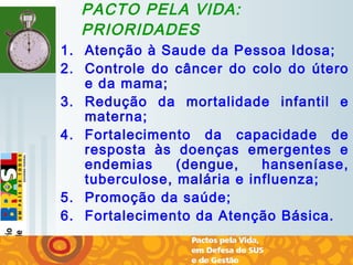   
1. Atenção à Saude da Pessoa Idosa;
2. Controle do câncer do colo do útero
e da mama;
3. Redução da mortalidade infantil e
materna;
4. Fortalecimento da capacidade de
resposta às doenças emergentes e
endemias (dengue, hanseníase,
tuberculose, malária e influenza;
5. Promoção da saúde;
6. Fortalecimento da Atenção Básica.
PACTO PELA VIDA:
PRIORIDADES
 