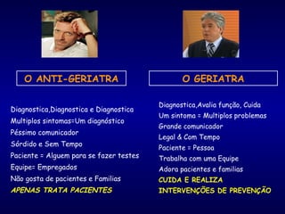 Diagnostica,Diagnostica e Diagnostica
Multiplos sintomas=Um diagnóstico
Péssimo comunicador
Sórdido e Sem Tempo
Paciente = Alguem para se fazer testes
Equipe= Empregados
Não gosta de pacientes e Familias
APENAS TRATA PACIENTES
O GERIATRA
Diagnostica,Avalia função, Cuida
Um sintoma = Multiplos problemas
Grande comunicador
Legal & Com Tempo
Paciente = Pessoa
Trabalha com uma Equipe
Adora pacientes e familias
CUIDA E REALIZA
INTERVENÇÕES DE PREVENÇÃO
O ANTI-GERIATRA
 