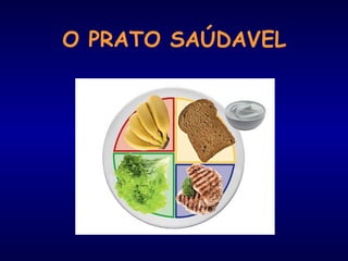 O PRATO SAÚDAVEL
 