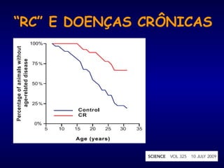 “RC” E DOENÇAS CRÔNICAS
 