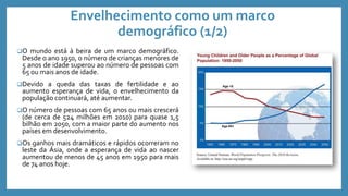 Envelhecimento como um marco
demográfico (1/2)
O mundo está à beira de um marco demográfico.
Desde o ano 1950, o número de crianças menores de
5 anos de idade superou ao número de pessoas com
65 ou mais anos de idade.
Devido a queda das taxas de fertilidade e ao
aumento esperança de vida, o envelhecimento da
população continuará, até aumentar.
O número de pessoas com 65 anos ou mais crescerá
(de cerca de 524 milhões em 2010) para quase 1,5
bilhão em 2050, com a maior parte do aumento nos
países em desenvolvimento.
Os ganhos mais dramáticos e rápidos ocorreram no
leste da Ásia, onde a esperança de vida ao nascer
aumentou de menos de 45 anos em 1950 para mais
de 74 anos hoje.
 