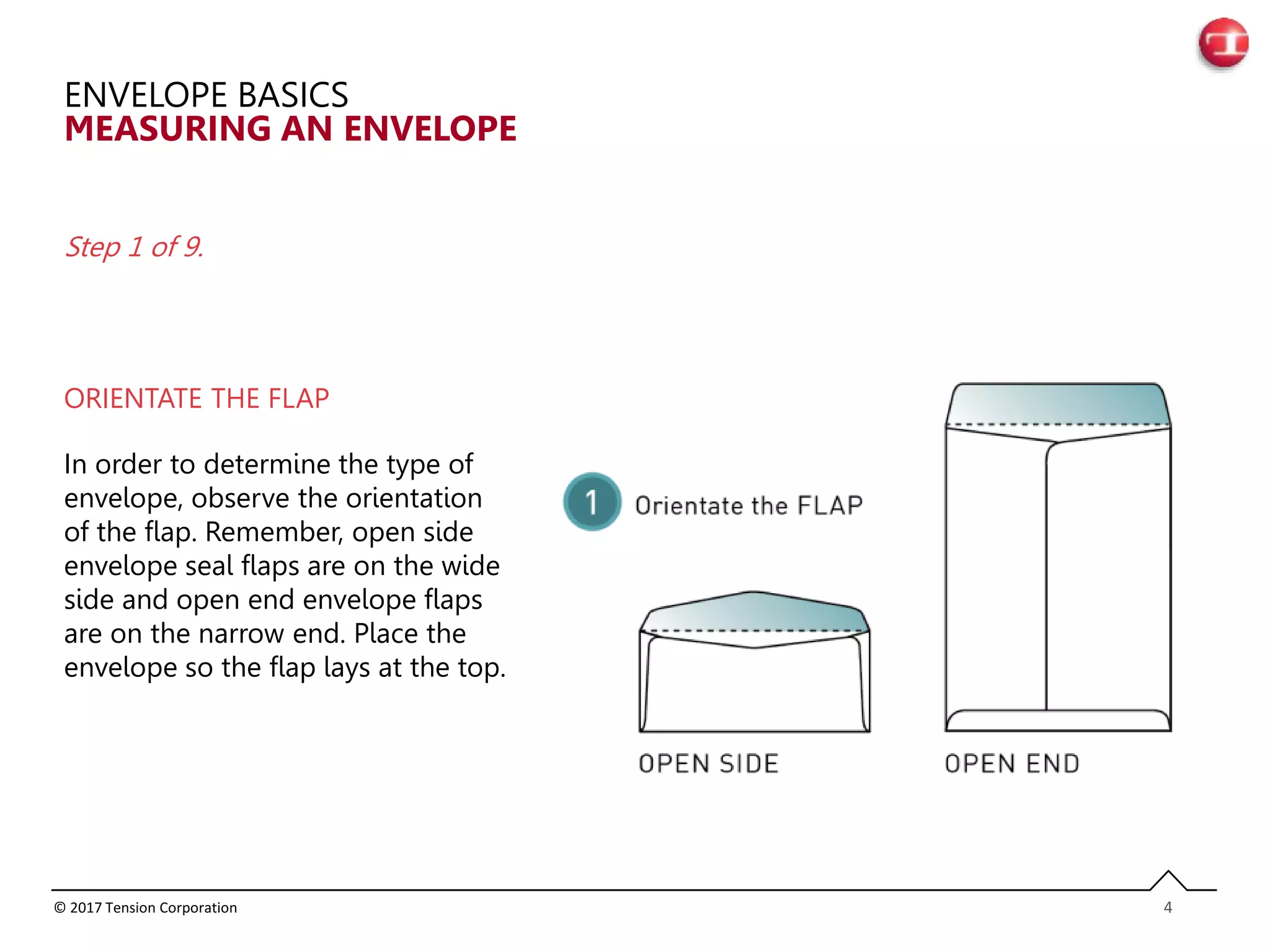 Envelope Basics: How to Measure an Envelope | PPTX