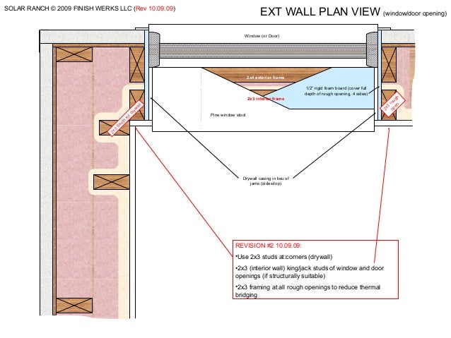 Super Double Offset Wall Construction Details