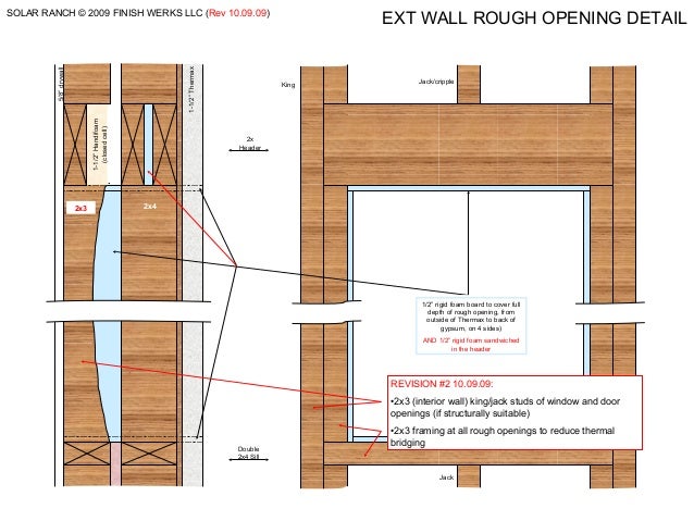 Super Double Offset Wall Construction Details