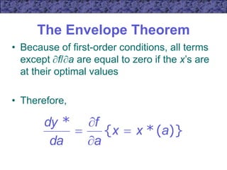 The Envelope Theorem
• Because of first-order conditions, all terms
except f/a are equal to zero if the x’s are
at their optimal values
• Therefore,
)}
(
*
{
*
a
x
x
a
f
da
dy




 