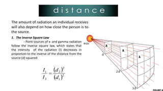 The amount of radiation an individual receives
will also depend on how close the person is to
the source.
1. The Inverse Square Law
- Point sources of x- and gamma radiation
follow the inverse square law, which states that
the intensity of the radiation (I) decreases in
proportion to the inverse of the distance from the
source (d) squared:
 
 2
1
2
2
2
1
d
d
I
I

 