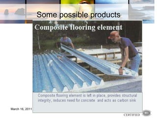 Some possible products March 16, 2011 