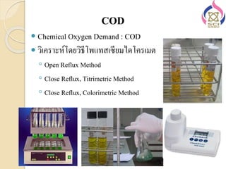 Cod Open Reflux Method Environmental monitor | PPTX