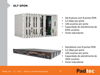Padtec S/A © 2013 Todos os Direitos Reservados 18
OLT GPON
• Até 8 placas com 8 portas PON
• 2,5 Gbps por porta
• 128 usuários por porta
• Capacidade de atendimento de
8192 usuários
• Fonte redundante
• Standalone com 8 portas PON
• 2,5 Gbps por porta
• 128 usuários por porta
• Capacidade de atendimento de
1024 usuários
• Fonte redundante
 