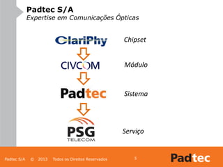 Padtec S/A © 2013 Todos os Direitos Reservados 5
Padtec S/A
Expertise em Comunicações Ópticas
Chipset
Módulo
Sistema
Serviço
 