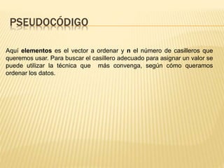 PSEUDOCÓDIGO
Aquí elementos es el vector a ordenar y n el número de casilleros que
queremos usar. Para buscar el casillero adecuado para asignar un valor se
puede utilizar la técnica que más convenga, según cómo queramos
ordenar los datos.
 
