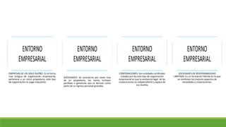 EMPRESAS DE UN SOLO DUEÑO: Es la forma 
mas antigua de organización empresarial, 
pertenece a un único propietario, este tipo 
de organización no paga impuestos. 
SOCIEDADES: Se caracteriza por tener mas 
de un propietario, los socios incluyen 
perdidas o ganancias que se derivan como 
parte de su ingreso personal gravable. 
CORPORACIONES: Son entidades artificiales 
creadas por ley esta tipo de organización 
empresarial es que la existencia legal de las 
corporaciones es independiente y separa de 
sus dueños 
SOCIEDADES DE RESPONSABILIDAD 
LIMITADA: Es un formación hibrida en la que 
se combinan los mejores aspectos de 
sociedades y corporaciones. 
 