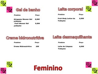 Produtos               Preço    Produtos               Preço

                                Fruit Body Lotion de    5,50€
Atrapame Shower Gel    5,50€ 
yodeyma                         Yodeyma
 Fruit Shower Gel      5,50€     
yodeyma
                                                          
                          

                                                          
                          




Produtos               Preço    Produtos               Preço

Creme Hidronutritivo    22€     Leite de Limpeza        6,50€
                                Yodeyma
                                 
 

                                                          
                          

                                                          
                          
 