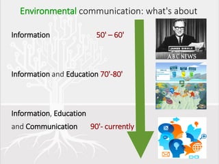 Environmental communication and Social Awareness: Successful Case ...