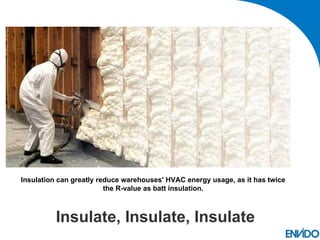 Insulation can greatly reduce warehouses' HVAC energy usage, as it has twice
                         the R-value as batt insulation.


     Install Sprayed-Foam Insulation
       Insulate, Insulate, Insulate
 