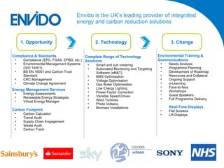 Envido is the UK’s leading provider of integrated
                                    energy and carbon reduction solutions


     1. Opportunity                          2. Technology                              3. Change

Compliance & Standards                   Complete Range of Technology             Environmental Training &
 •    Compliance (EPC, FGAS, EPBD, etc.) Solutions                                Communications
 •    Environmental Management Systems   •   Smart and sub metering                •   Needs Analysis
      (ISO 14001)                        •   Automated Monitoring and Targeting    •   Programme Planning
 •    BS EN 16001 and Carbon Trust           Software (aM&T)                       •   Development of Roadmap
      Standard                           •   BMS Optimisation                      •   Resources and Collateral
 •    CRC Management                     •   Voltage Optimisation                  •   Ongoing Support
 •    Climate Change Agreement           •   Gas Boiler Optimisation               •   e-Learning
                                         •   Low Energy Lighting                   •   Face-to-face
Energy Management Services                                                         •   Workshops
 •    Energy Assessments                 •   Power Factor Correction
                                         •   Variable Speed Drives                 •   Guest Speakers
 •    Renewable Energy Strategies                                                  •   Full Programme Delivery
 •    Virtual Energy Manager             •   Wind Turbines
                                         •   Photo Voltaics
                                         •   Biomass Installations                     Real-Time Displays
Carbon Footprint                                                                   •   Flat Screens
 •    Carbon Calculator                                                            •   Lift Displays
 •    Travel Audit
 •    Supply Chain Engagement
 •    Waste Audit
 •    Carbon Track
 