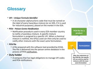 Glossary
• UFI – Unique Formula Identifier
• A 16-character alphanumeric code that must be named on
the label of every haz...