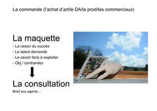 La commande (l’achat d’art/le DA/la prod/les commerciaux)




La maquette
- La raison du succès
- Le talent demandé
- Le savoir faire à exploiter
- Obj / contraintes




La consultation
Brief aux agents…
 