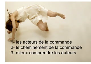 1- les acteurs de la commande
2- le cheminement de la commande
3- mieux comprendre les auteurs
 