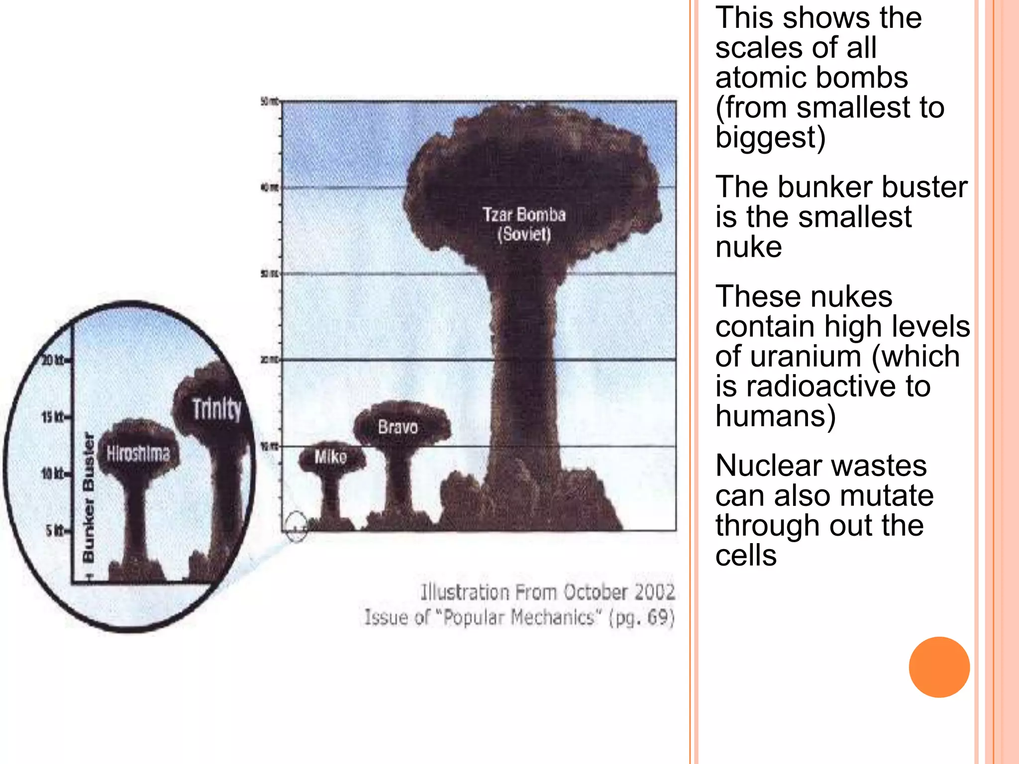 This shows the
scales of all
atomic bombs
(from smallest to
biggest)
The bunker buster
is the smallest
nuke
These nukes
contain high levels
of uranium (which
is radioactive to
humans)
Nuclear wastes
can also mutate
through out the
cells
 