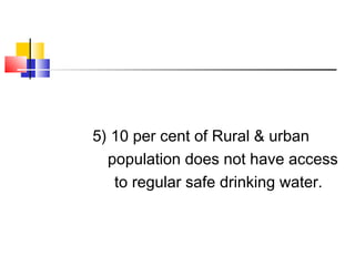 5) 10 per cent of Rural & urban
population does not have access
to regular safe drinking water.
 