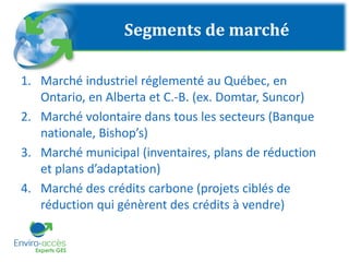 Segments de marché
1. Marché industriel réglementé au Québec, en
Ontario, en Alberta et C.-B. (ex. Domtar, Suncor)
2. Marché volontaire dans tous les secteurs (Banque
nationale, Bishop’s)
3. Marché municipal (inventaires, plans de réduction
et plans d’adaptation)
4. Marché des crédits carbone (projets ciblés de
réduction qui génèrent des crédits à vendre)
 