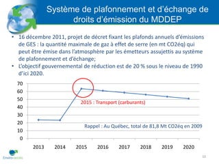 Système de plafonnement et d’échange de
                     droits d’émission du MDDEP
• 16 décembre 2011, projet de décret fixant les plafonds annuels d’émissions
  de GES : la quantité maximale de gaz à effet de serre (en mt CO2éq) qui
  peut être émise dans l’atmosphère par les émetteurs assujettis au système
  de plafonnement et d’échange;
• L’objectif gouvernemental de réduction est de 20 % sous le niveau de 1990
  d’ici 2020.
  70
  60
  50
                           2015 : Transport (carburants)
  40
  30
  20
                            Rappel : Au Québec, total de 81,8 Mt CO2éq en 2009
  10
   0
        2013    2014     2015     2016      2017     2018   2019     2020
                                                                             10
 