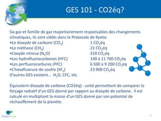 GES 101 - CO2éq?

Six gaz et famille de gaz majoritairement responsables des changements
climatiques, ils sont ciblés dans le Protocole de Kyoto:
•Le dioxyde de carbone (CO2)                   1 CO2éq
•Le méthane (CH4)                              21 CO2éq
•L’oxyde nitreux (N2O)                         310 CO2éq
•Les hydrofluorocarbones (HFC)                 140 à 11 700 CO2éq
•Les perfluorocarbures (PFC)                   6 500 à 9 200 CO2éq
•L’hexafluorure de soufre (SF6)                23 900 CO2éq
D’autres GES existent… H2O, CFC, etc.

Équivalent-dioxyde de carbone (CO2éq) : unité permettant de comparer le
forçage radiatif d’un GES donné par rapport au dioxyde de carbone. Il est
calculé en multipliant la masse d’un GES donné par son potentiel de
réchauffement de la planète.

                                                                            2
 