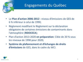 Engagements du Québec


• Le Plan d’action 2006-2012 : niveau d’émissions de GES de
  6 % inférieur à celui de 1990;
• Règlement modifiant le Règlement sur la déclaration
  obligatoire de certaines émissions de contaminants dans
  l’atmosphère (RDOCECA);
• Plan d’action 2013-2020 en préparation: Cible de 20 % sous
  les niveaux de 1990 pour 2020;
• Système de plafonnement et d’échanges de droits
  d’émissions de GES, dans le cadre du WCI.



                                                               8
 