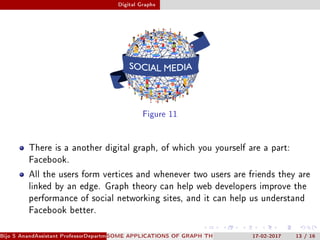 Applications of Graph Theory | PDF