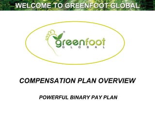 COMPENSATION PLAN OVERVIEW POWERFUL BINARY PAY PLAN WELCOME TO GREENFOOT GLOBAL 