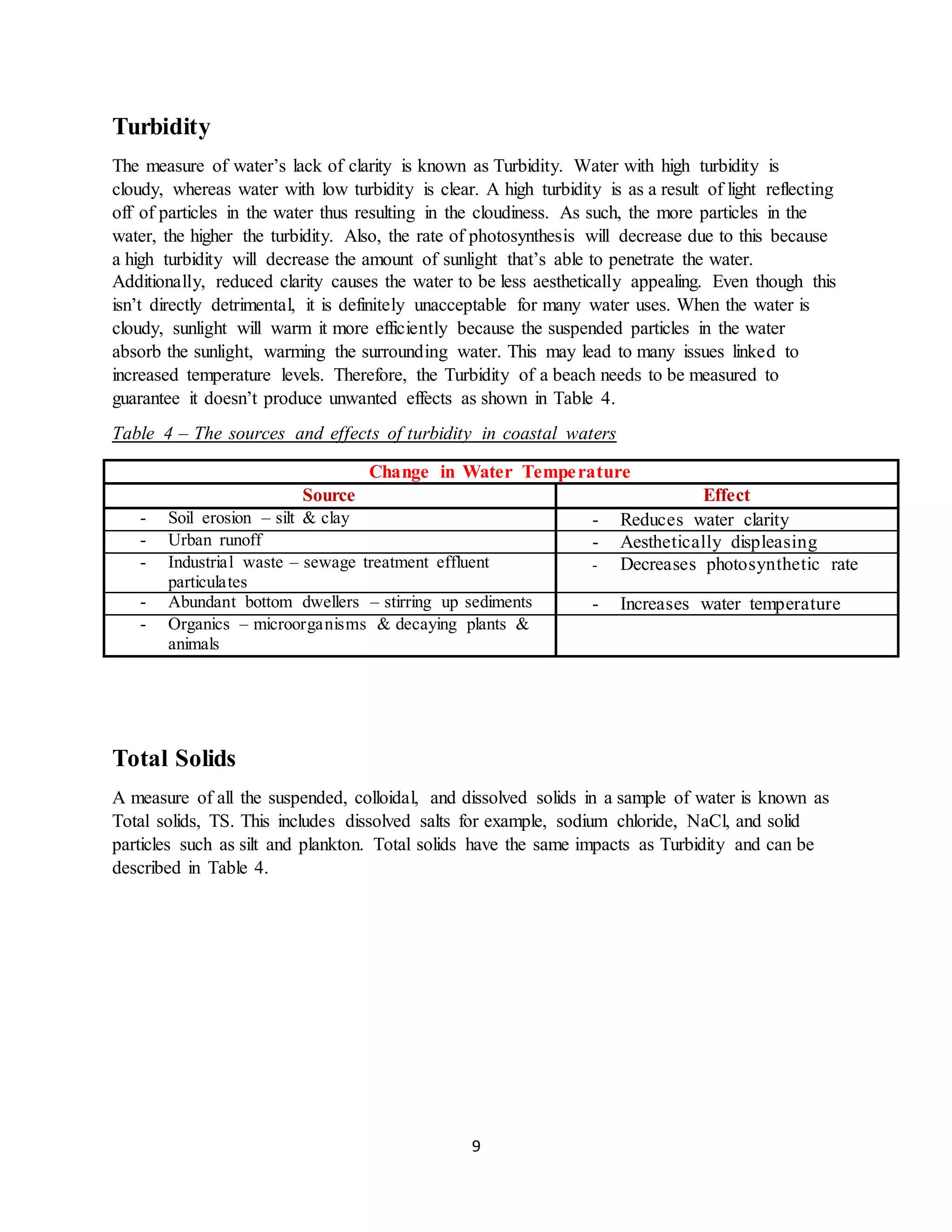 9
Turbidity
The measure of water’s lack of clarity is known as Turbidity. Water with high turbidity is
cloudy, whereas water with low turbidity is clear. A high turbidity is as a result of light reflecting
off of particles in the water thus resulting in the cloudiness. As such, the more particles in the
water, the higher the turbidity. Also, the rate of photosynthesis will decrease due to this because
a high turbidity will decrease the amount of sunlight that’s able to penetrate the water.
Additionally, reduced clarity causes the water to be less aesthetically appealing. Even though this
isn’t directly detrimental, it is definitely unacceptable for many water uses. When the water is
cloudy, sunlight will warm it more efficiently because the suspended particles in the water
absorb the sunlight, warming the surrounding water. This may lead to many issues linked to
increased temperature levels. Therefore, the Turbidity of a beach needs to be measured to
guarantee it doesn’t produce unwanted effects as shown in Table 4.
Table 4 – The sources and effects of turbidity in coastal waters
Change in Water Temperature
Source Effect
- Soil erosion – silt & clay - Reduces water clarity
- Urban runoff - Aesthetically displeasing
- Industrial waste – sewage treatment effluent
particulates
- Decreases photosynthetic rate
- Abundant bottom dwellers – stirring up sediments - Increases water temperature
- Organics – microorganisms & decaying plants &
animals
Total Solids
A measure of all the suspended, colloidal, and dissolved solids in a sample of water is known as
Total solids, TS. This includes dissolved salts for example, sodium chloride, NaCl, and solid
particles such as silt and plankton. Total solids have the same impacts as Turbidity and can be
described in Table 4.
 